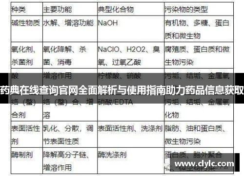 药典在线查询官网全面解析与使用指南助力药品信息获取